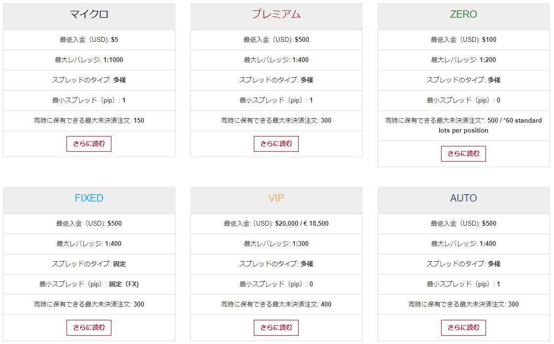 HotForex8 kouza8 HotForex8 kouza8