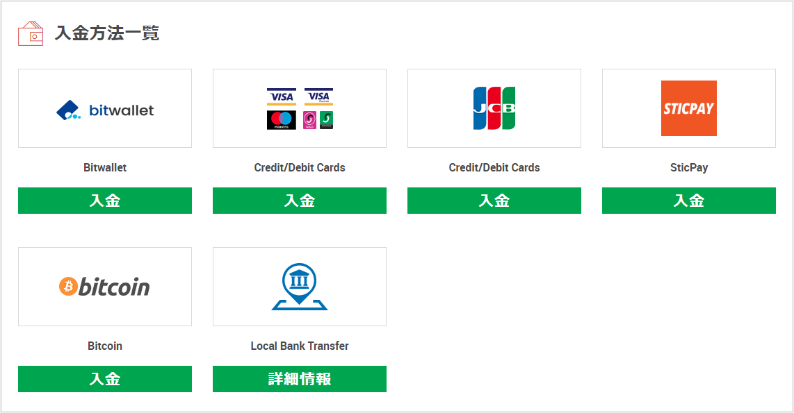 XM-bitwallet10%4 XM-bitwallet10%4